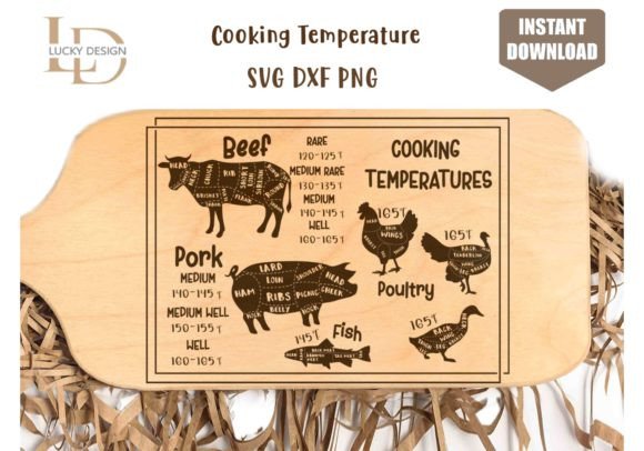 Cooking Temperature 2 Graphics for Local Crafts Branding